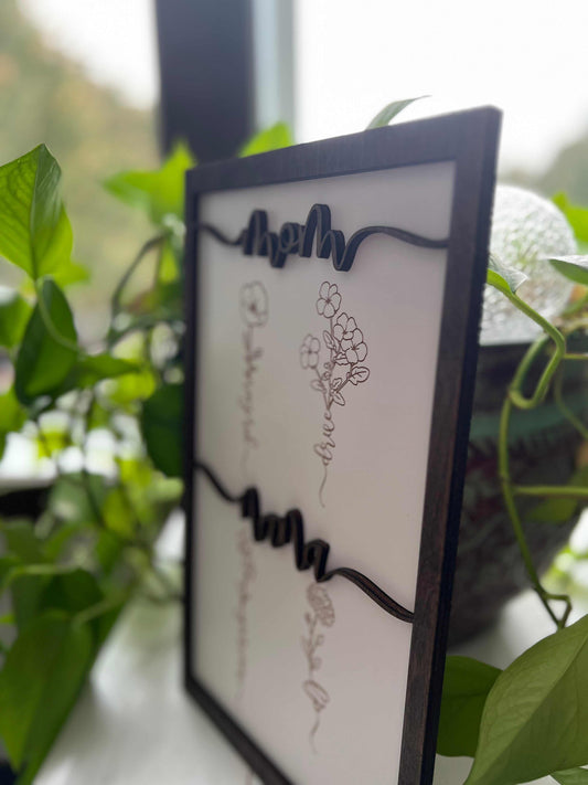 Birth Month Flower Sign | Birth Flower Sign | evergreenartisan